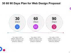 Web design proposal template powerpoint presentation slides