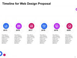Web design proposal template powerpoint presentation slides