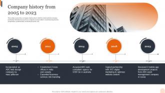 Web Design Services Company Profile Company History From 2005 To 2023