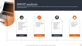 Web Design Services Company Profile SWOT Analysis Ppt Inspiration Slide Portrait