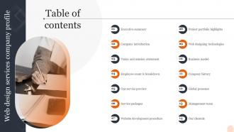 Web Design Services Company Profile Table Of Contents Ppt File Tips