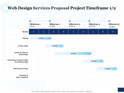 Web design services proposal project timeframe ppt powerpoint background