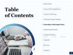 Web design services proposal template powerpoint presentation slides
