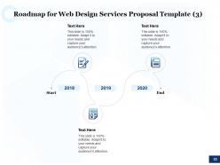 Web design services proposal template powerpoint presentation slides