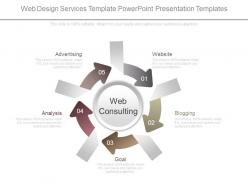 Web design services template powerpoint presentation templates