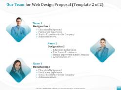 Web design template proposal powerpoint presentation slides