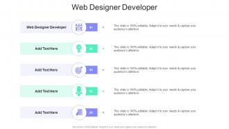 Web Designer Developer In Powerpoint And Google Slides Cpb
