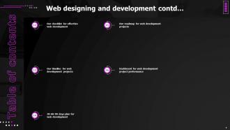 Web Designing And Development Powerpoint Presentation Slides Visual Idea