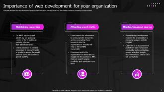 Web Designing And Development Powerpoint Presentation Slides Analytical Idea
