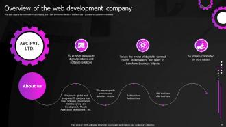 Web Designing And Development Powerpoint Presentation Slides Attractive Idea