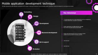 Web Designing And Development Powerpoint Presentation Slides Professional Ideas