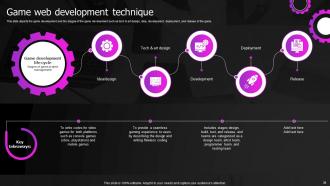 Web Designing And Development Powerpoint Presentation Slides Impressive Ideas