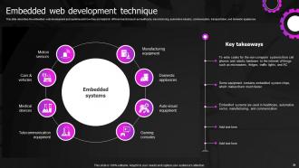 Web Designing And Development Powerpoint Presentation Slides Interactive Ideas