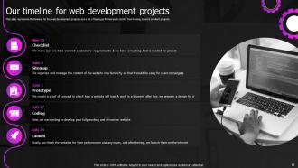 Web Designing And Development Powerpoint Presentation Slides Best Image