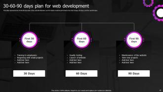 Web Designing And Development Powerpoint Presentation Slides Unique Image