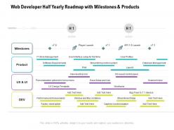Web developer half yearly roadmap with milestones and products