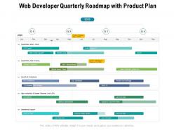 Web developer quarterly roadmap with product plan