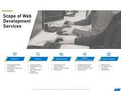 Web development for company proposal template powerpoint presentation slides