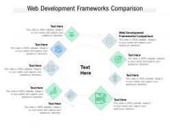 Web development frameworks comparison ppt powerpoint presentation show infographic cpb