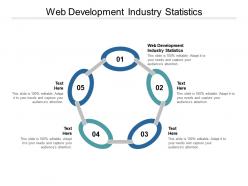 Web development industry statistics ppt powerpoint presentation model example file cpb