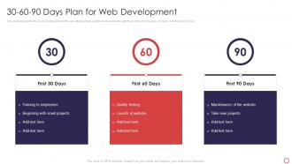Web Development Introduction 30 60 90 Days Plan For Web Development