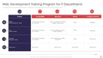 Web Development Introduction Development Training Program For It Departments