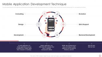 Web Development Introduction Mobile Application Development Technique