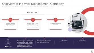 Web Development Introduction Overview Of The Web Development Company