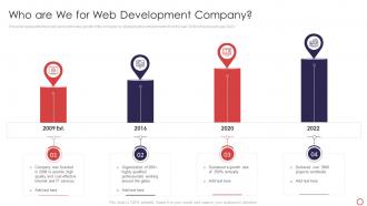 Web Development Introduction Who Are We For Web Development Company