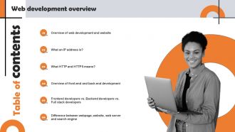 Web Development Overview Table Of Contents Ppt Show Structure