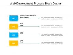 Web development process block diagram ppt powerpoint presentation infographic template infographics cpb
