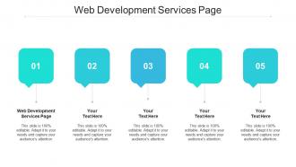 Web development services page ppt powerpoint presentation gallery designs cpb