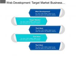 Web development target market business management retail management cpb
