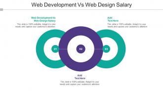 Web Development Vs Web Design Salary Ppt Powerpoint Presentation Outline Information Cpb