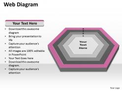 Web diagram ppt diagrams templates 4