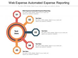 Web expense automated expense reporting ppt powerpoint presentation layouts show cpb