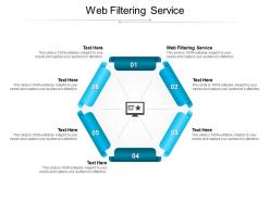 Web filtering service ppt powerpoint presentation show slides cpb