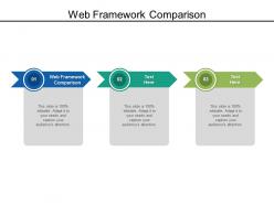 Web framework comparison ppt powerpoint presentation professional graphics design cpb