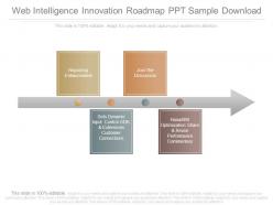 Web intelligence innovation roadmap ppt sample download