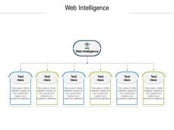 Web intelligence ppt powerpoint presentation model objects cpb