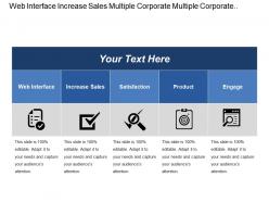 Web interface increase sales multiple corporate multiple corporate system