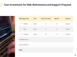Web maintenance and support proposal powerpoint presentation slides