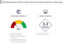 Web management kpi for onsite search sessions number of searches powerpoint slide