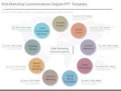 Web marketing communications diagram ppt templates