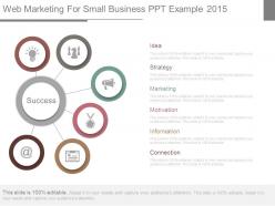 Web marketing for small business ppt example 2015