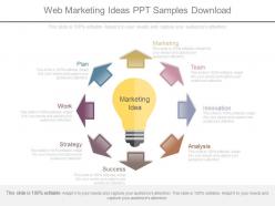 Web marketing ideas ppt samples download