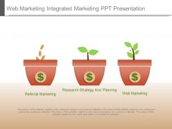 Web marketing integrated marketing ppt presentation