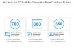 Web marketing kpi for online videos microblogs post brand pictures presentation slide