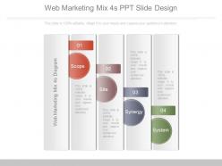 Web marketing mix 4s ppt slide design