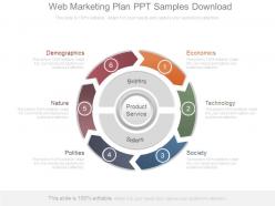 Web marketing plan ppt samples download